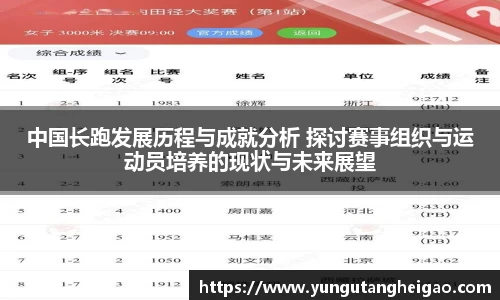 中国长跑发展历程与成就分析 探讨赛事组织与运动员培养的现状与未来展望