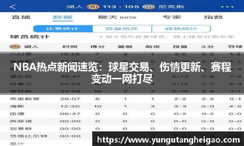 NBA热点新闻速览：球星交易、伤情更新、赛程变动一网打尽