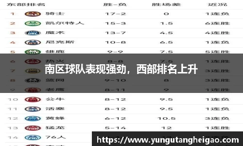 南区球队表现强劲，西部排名上升